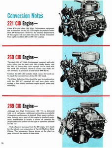 1965 Ford High Performance-36.jpg